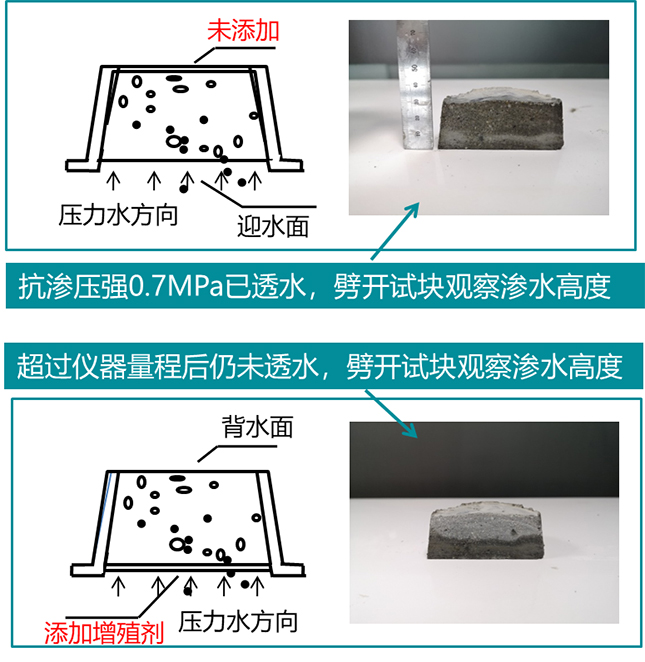 浦口地下室墙面冒水出汗材料