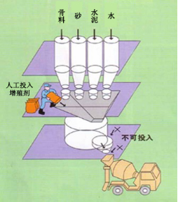 浦口专治地下室结露的防水材料